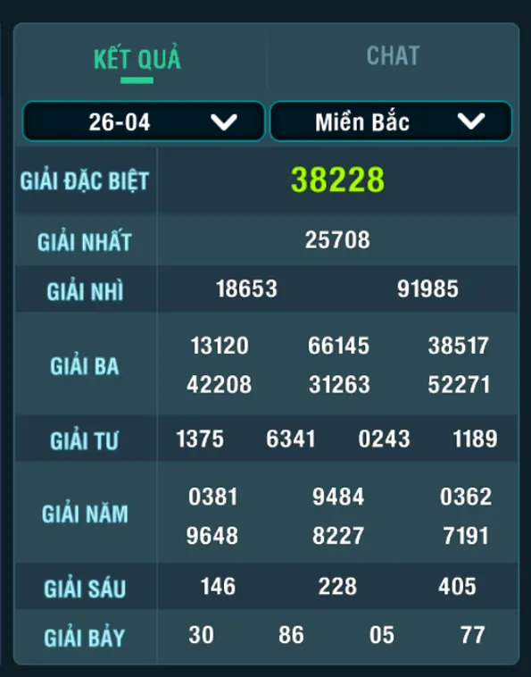 Lô Đề 1 Ăn 900 Tại B52 Club Cơ Hội Đổi Đời Siêu Khủng Với Lợi Nhuận Cao Nhất