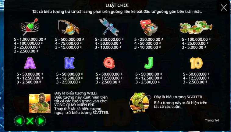 Bắn Cá Tại B52 Club Đại Chiến Đại Dương Săn Thưởng Tiền Tỷ