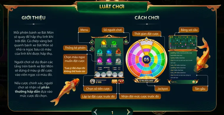 Khám Phá Bí Mật Tại Sảnh Bát Môn B52 Club Để Giành Chiến Thắng Vang Dội