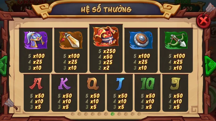 Khám Phá Huyền Bí Nổ Hũ Mãnh Tướng Công Thành Tại B52 Club Đẳng Cấp