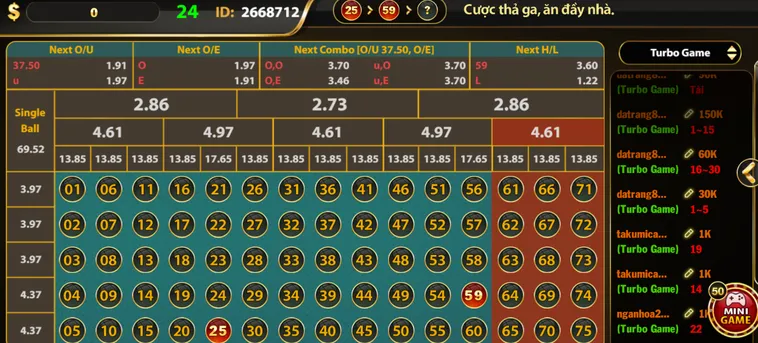Khám Phá Siêu Phẩm Number Game Tại B52 Club Với Tỷ Lệ Trả Thưởng Cực Hấp Dẫn